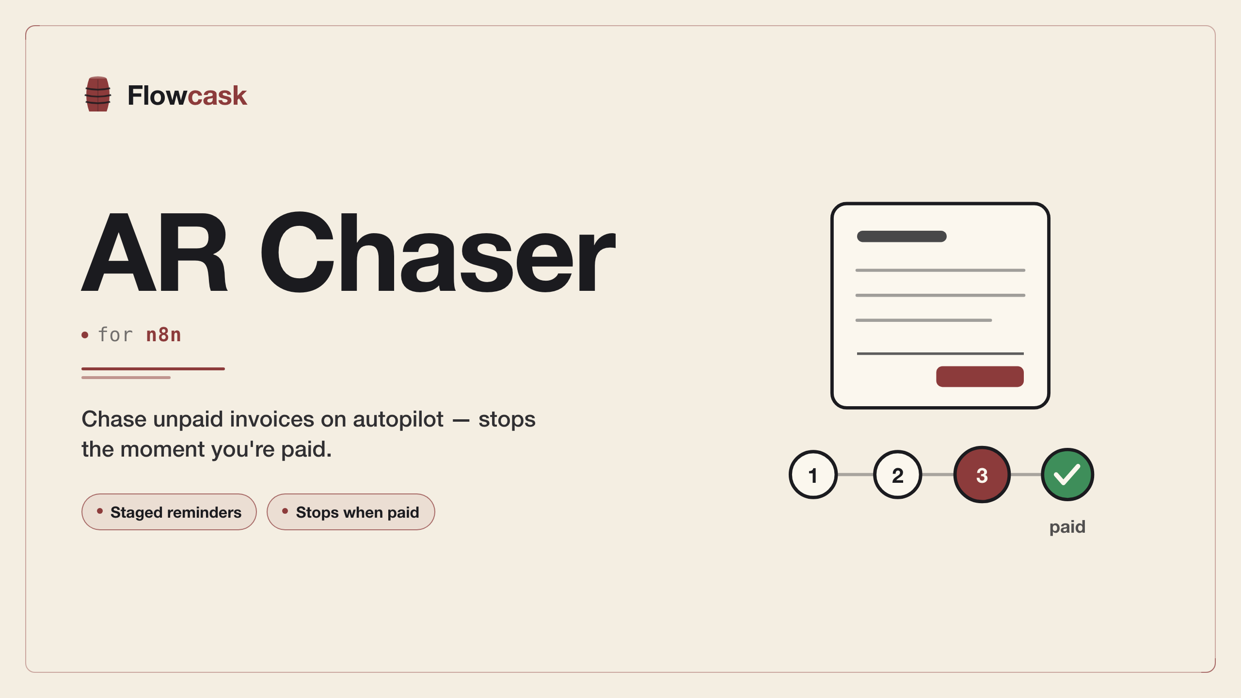 AR Chaser — Flowcask cover