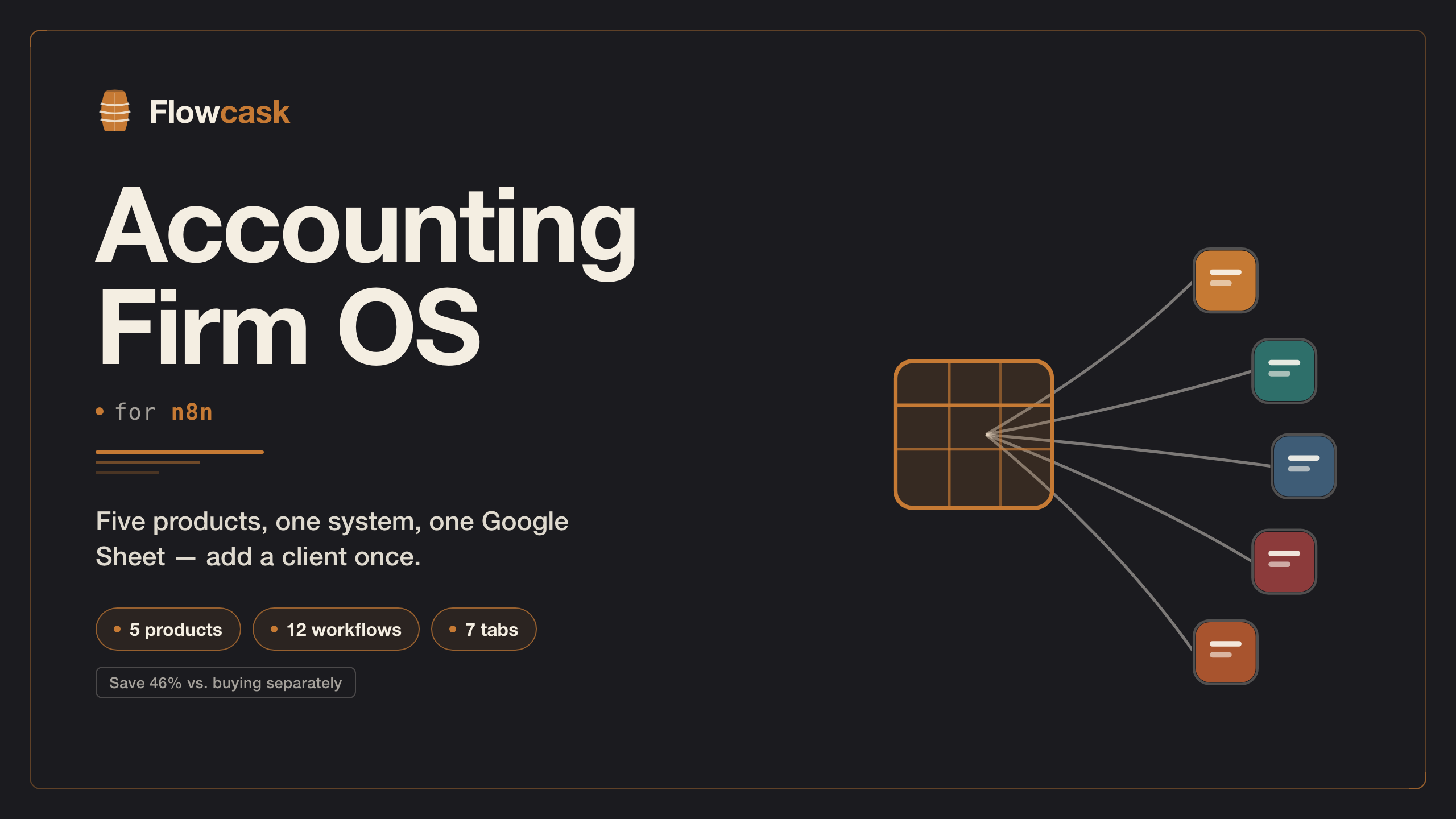 Accounting Firm OS — Flowcask bundle cover